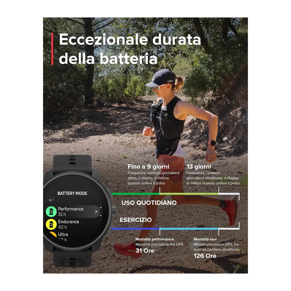 SUUNTO Race S Orologio sportivo GPS, display AMOLED 1.3” con 95+ modalità — 3