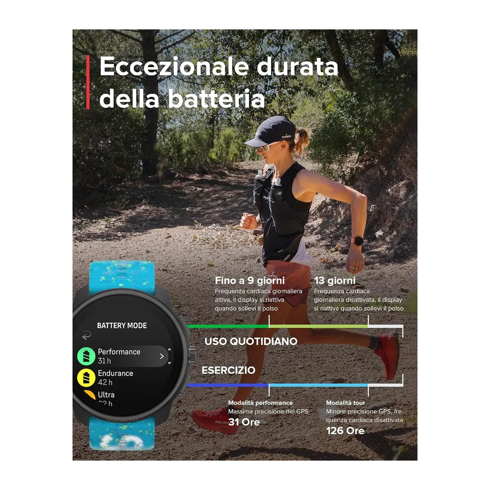 SUUNTO Race S Orologio sportivo GPS, display AMOLED 1.3” con 95+ modalità — 3