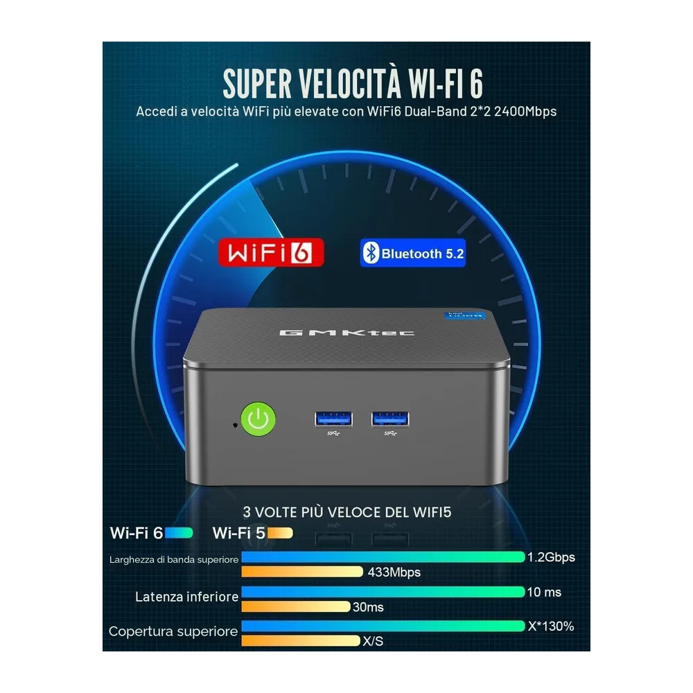 GMKtec Mini PC G3 PRO con Intel Core i3-10110U (superiore a 4300U/N150) — 6