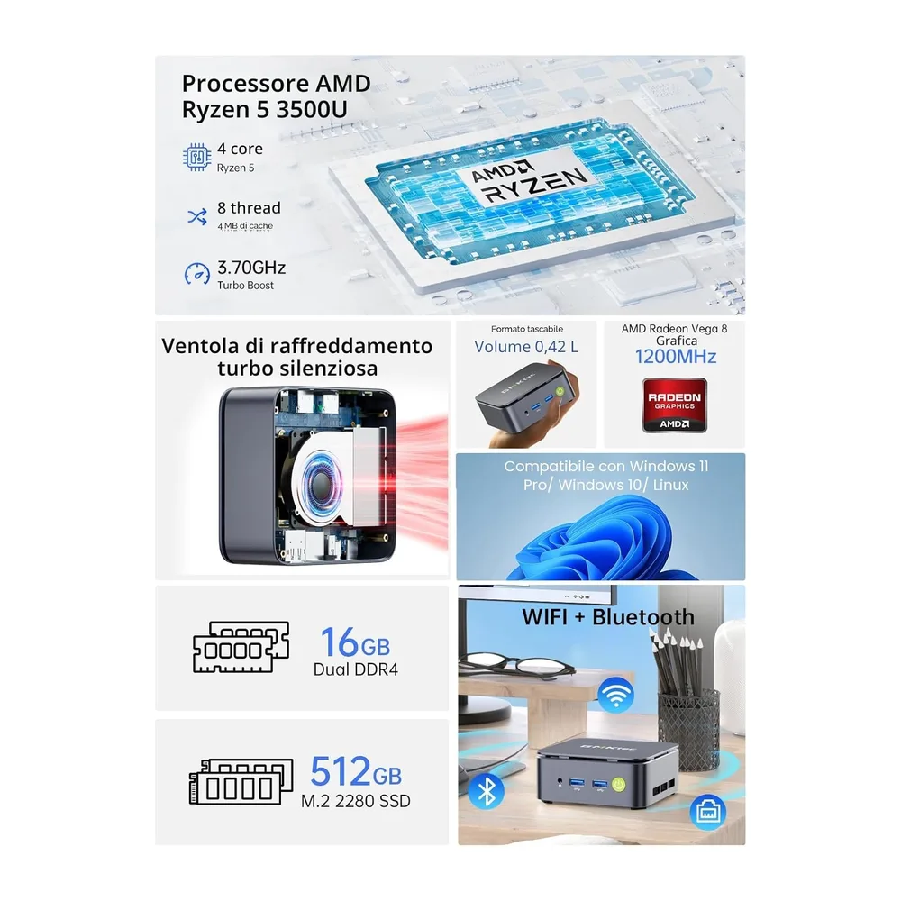 GMKtec G10 Mini PC Ryzen 5 3500U (Più potente di N150) — 2