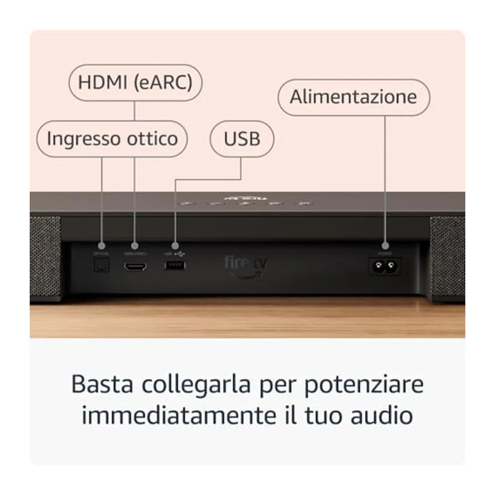Ti presentiamo Fire TV Soundbar Plus di Amazon — 6
