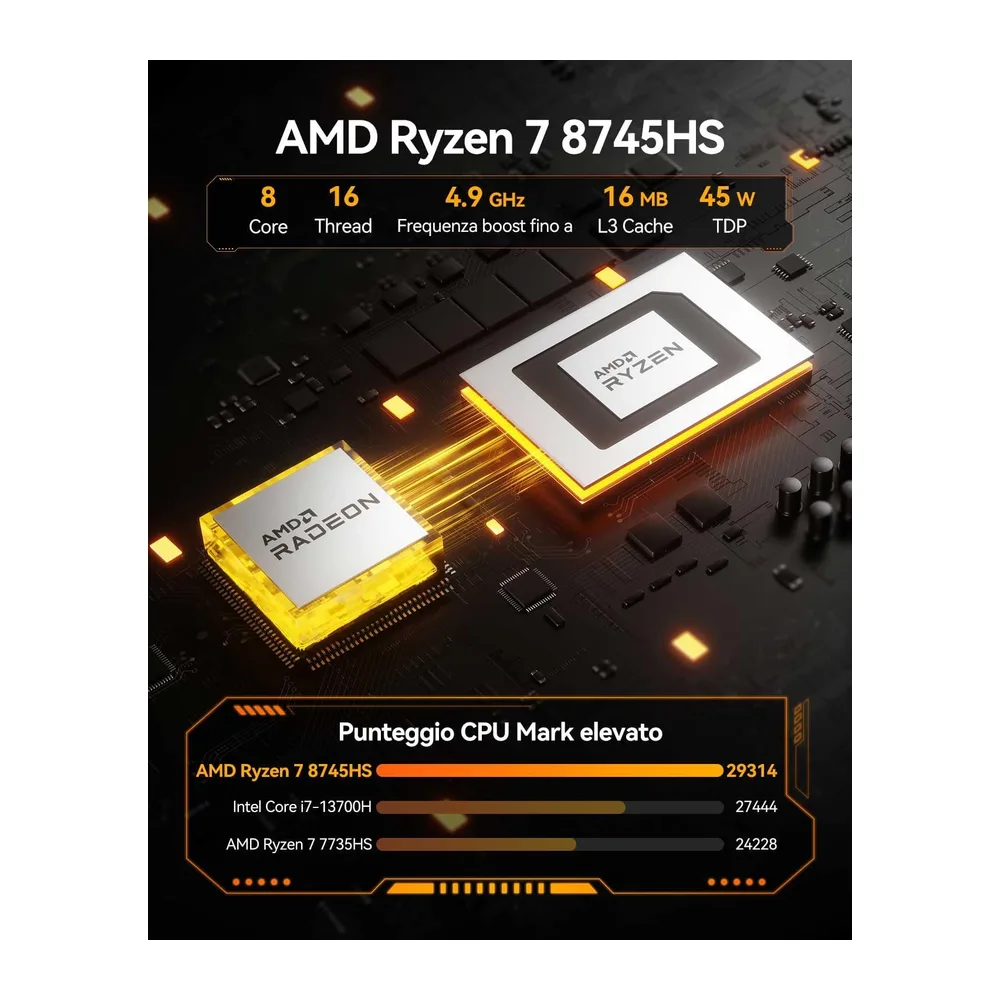 GEEKOM A8 [Mini PC da Ufficio Premium]con AMD Ryzen 7 8745HS| — 3
