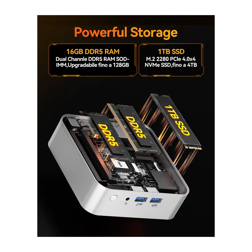 GEEKOM A8 [Mini PC da Ufficio Premium]con AMD Ryzen 7 8745HS| — 5