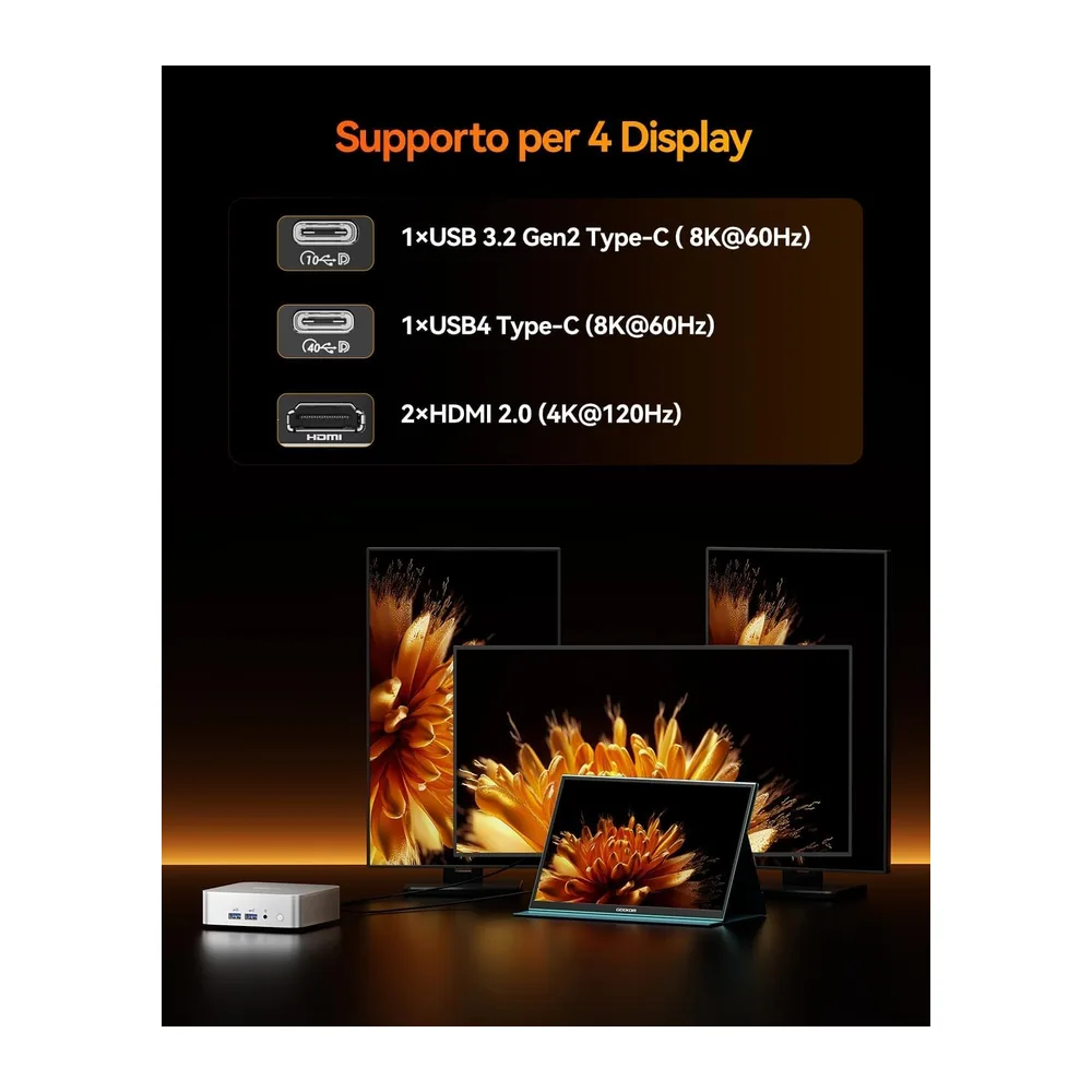 GEEKOM A8 [Mini PC da Ufficio Premium]con AMD Ryzen 7 8745HS| — 6
