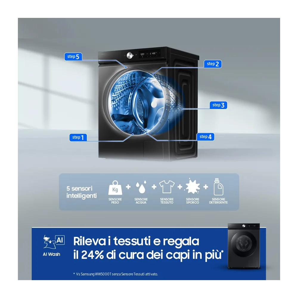 Samsung Lavasciuga Bespoke AI WD11DB7B85GBU3 — 4