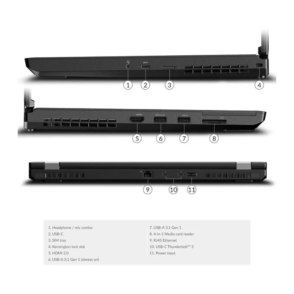 Lenovo ThinkPad, Pc Portatile Notebook Display 15,6 pollici 1920 x 1080 Full HD, Intel i7-9850H Ram 32Gb SSD — 4