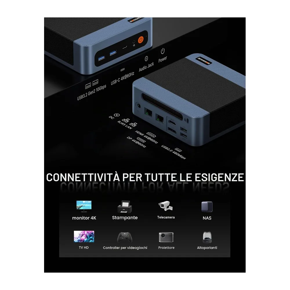 BOSGAME Mini PC E5 AMD Ryzen 3 5300U, 16 GB RAM 1 TB SSD, Doppia Porta 2,5G LAN, Triplo Display 4K, WiFi 5, — 3