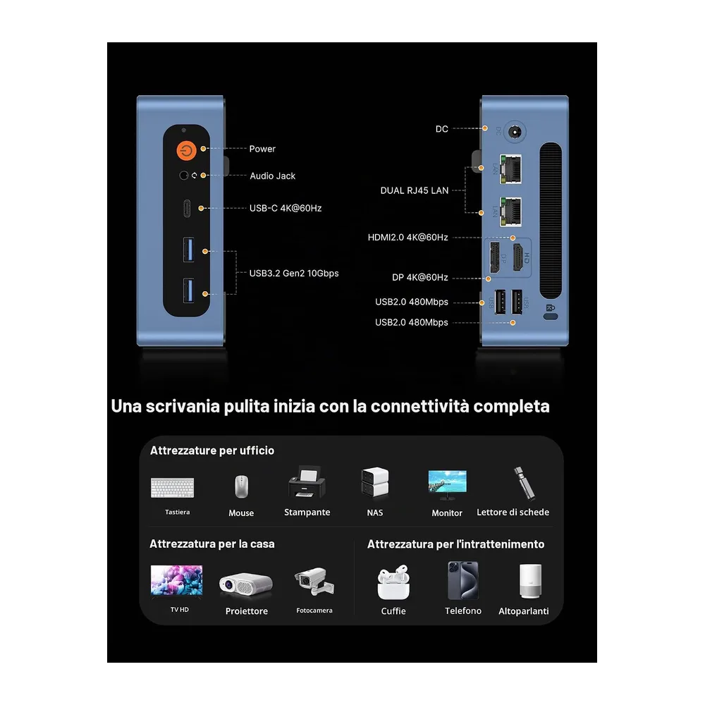 BOSGAME E5 Home-Office-Mini PC, Ryzen 5300U (Supera 4300U/N150, Fino a 3.8GHz), 16GB DDR4 RAM 512GB NVMe SSD — 5