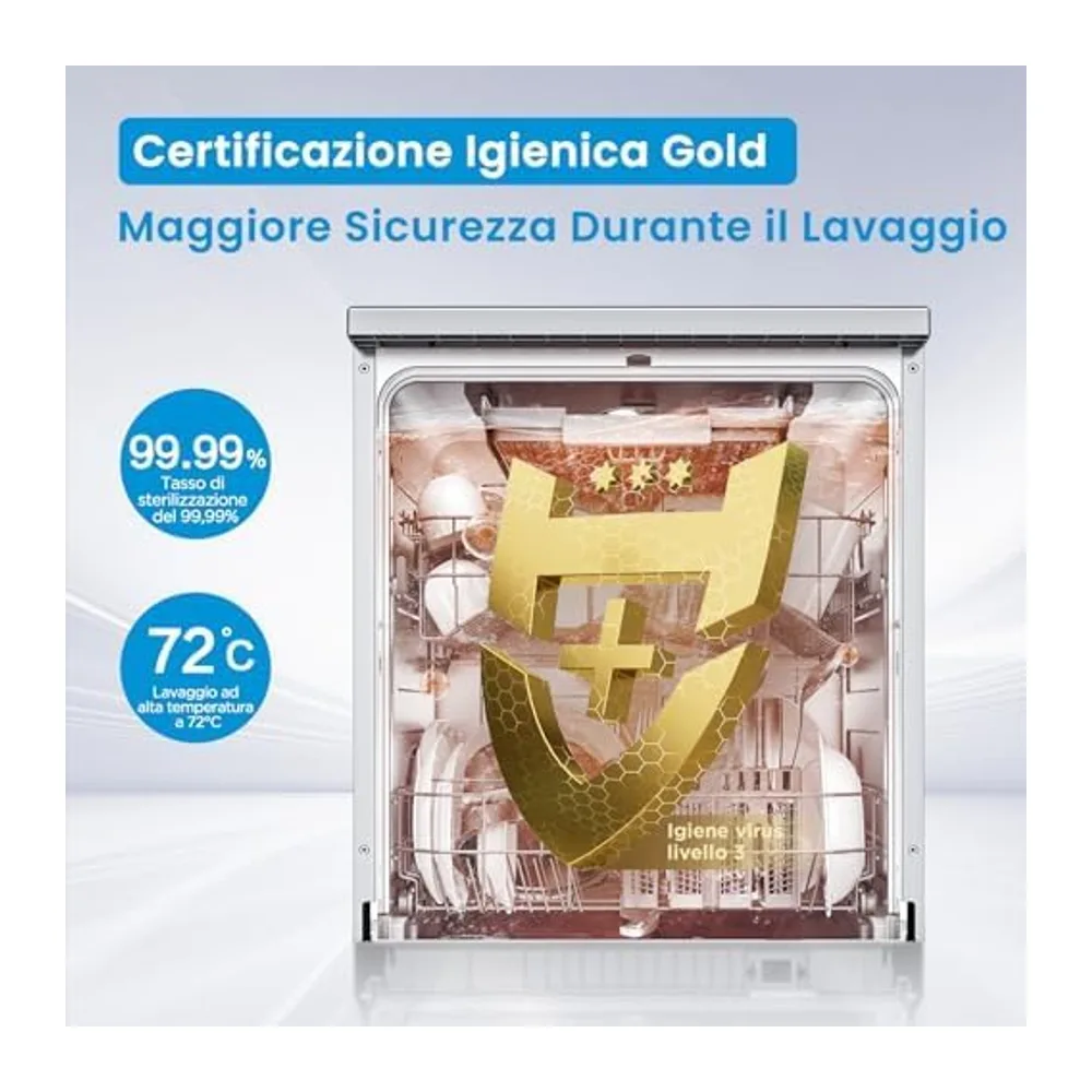 Midea Lavastoviglie Libera Installazione 14 Coperti 10 Programmi WiFi Inox [Classe di efficienza energetica C] — 6