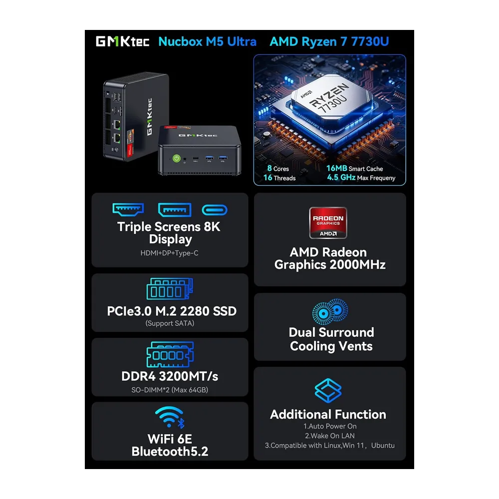 GMKtec Mini PC AMD Ryzen 7 W-1 Pro 7730U (Superiore a Ryzen 7 5825U) (8Core / 16Thread — 2