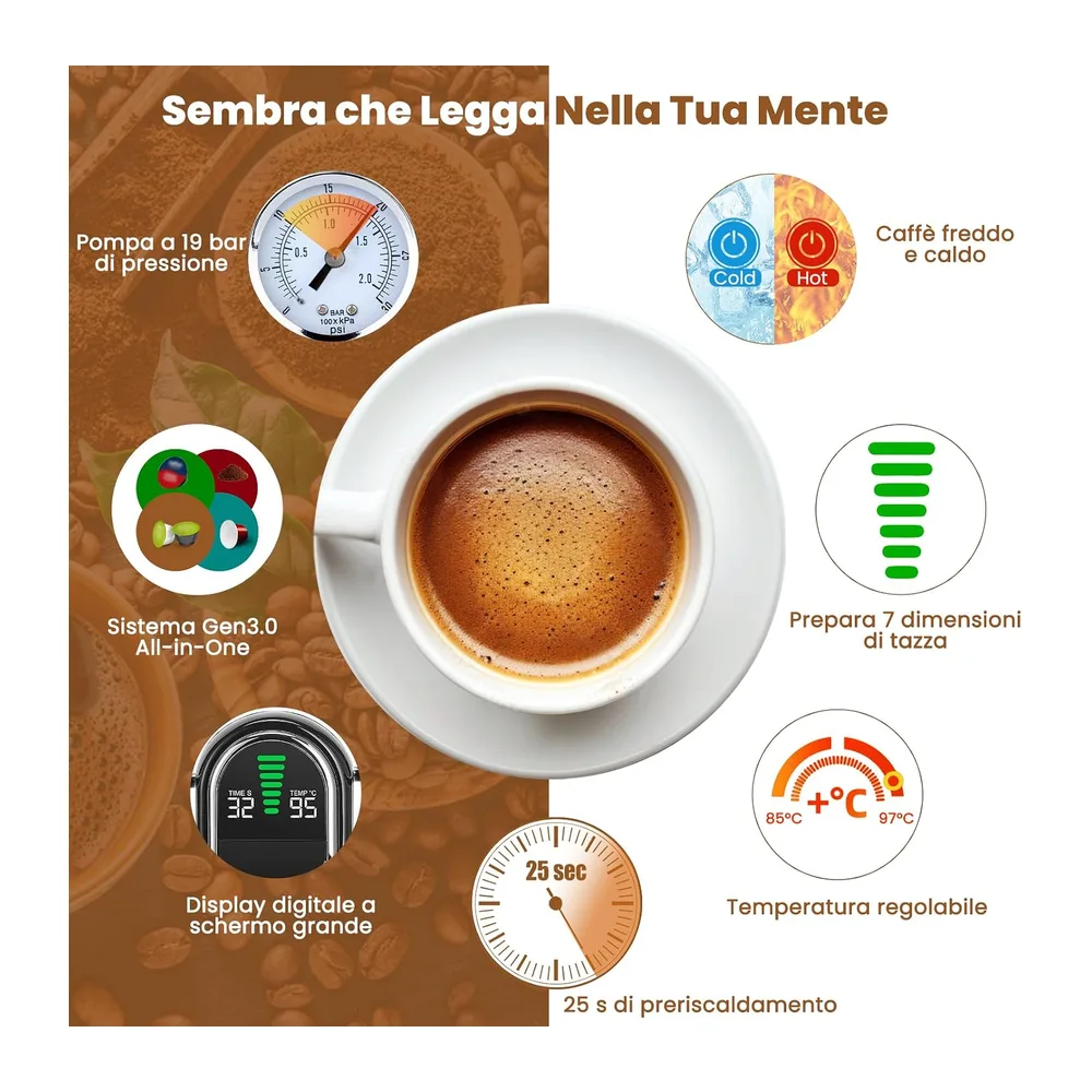 Magician1 Mini Macchina da Caffè Cialde 5in1 per Nespresso Originali — 6
