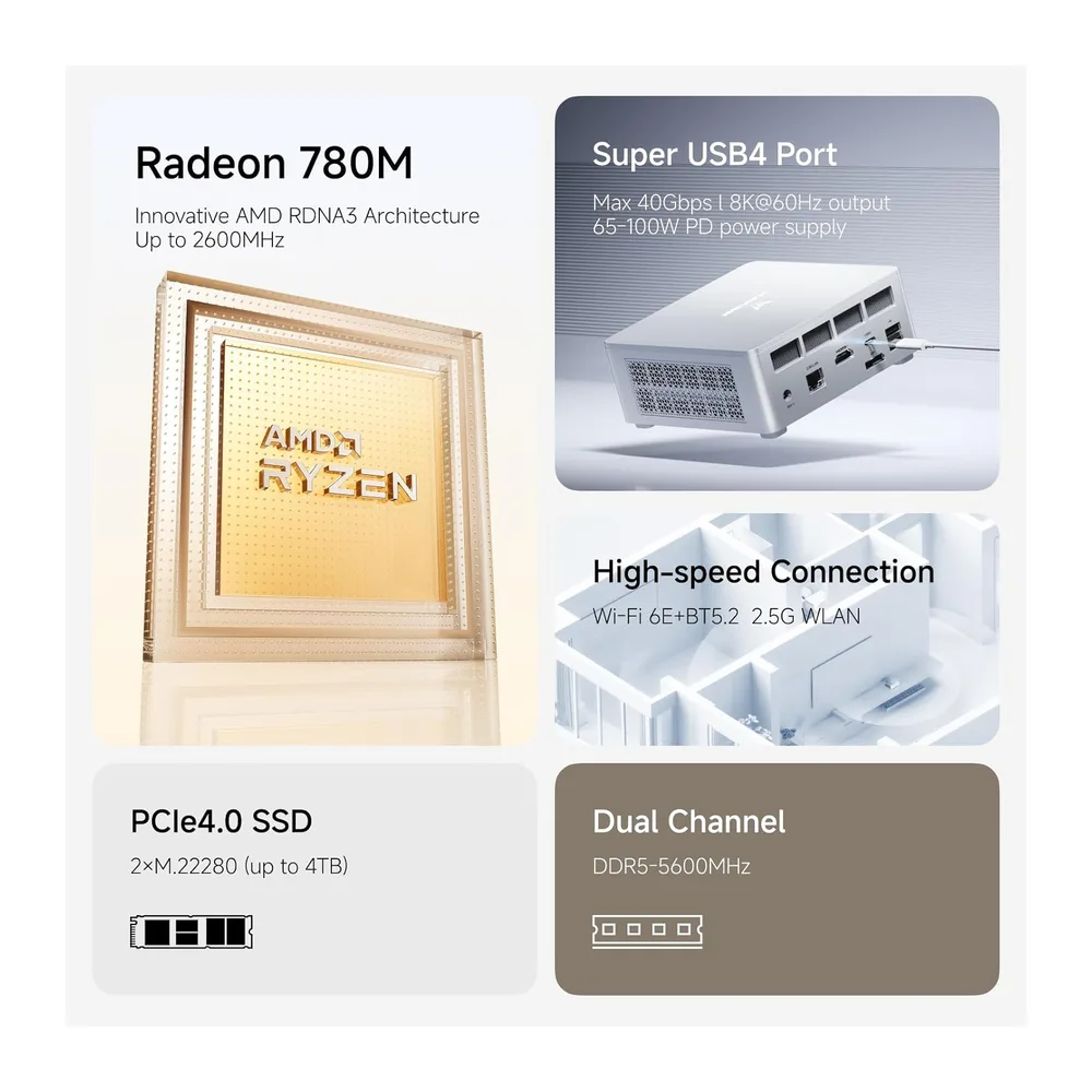 MINISFORUM UM870 Slim Mini PC, mini computer AMD Ryzen 7 8745H (8C/16T, fino a 4,9 GHz), 32 GB di RAM DDR5 e — 2