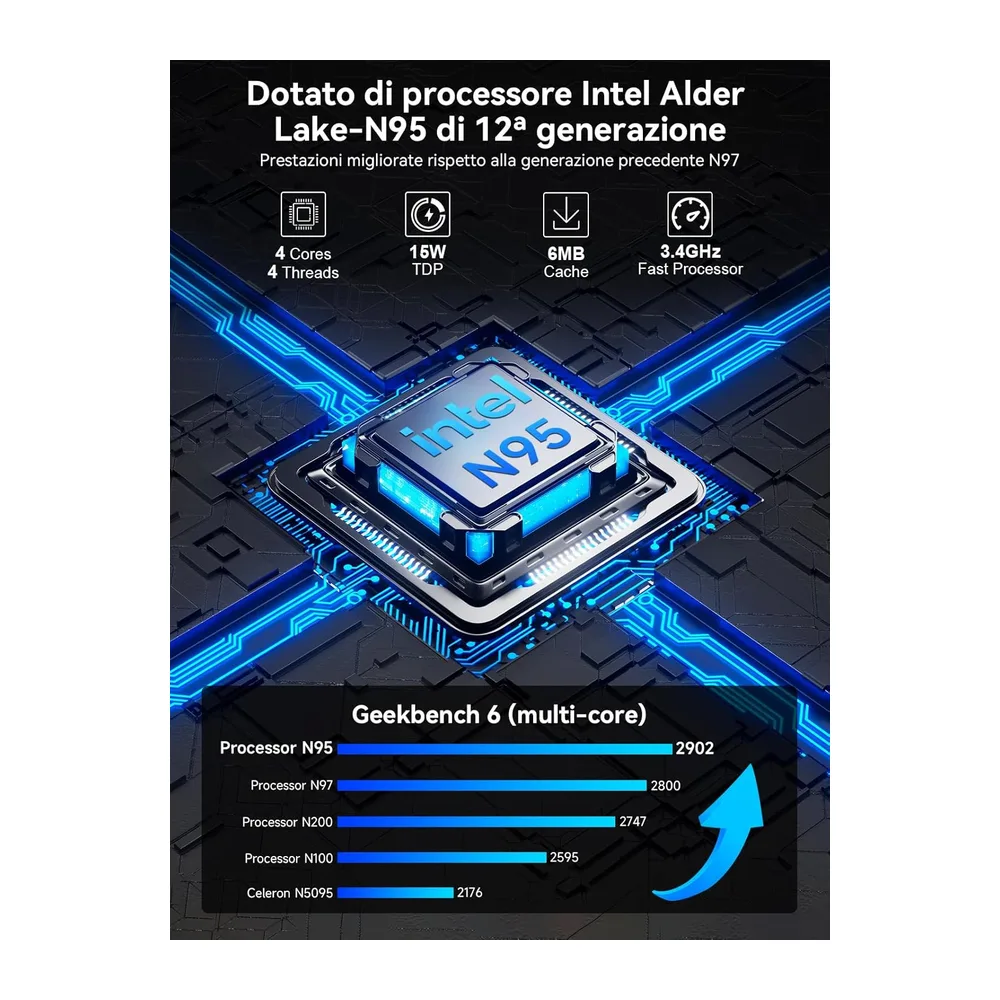 GMKtec Mini PC N95 (Turbo 3.4 GHz) 8 GB DDR4 256 GB SSD Computer Desktop 4K Dual HDMI Display/3x USB 3.2/WiFi — 3