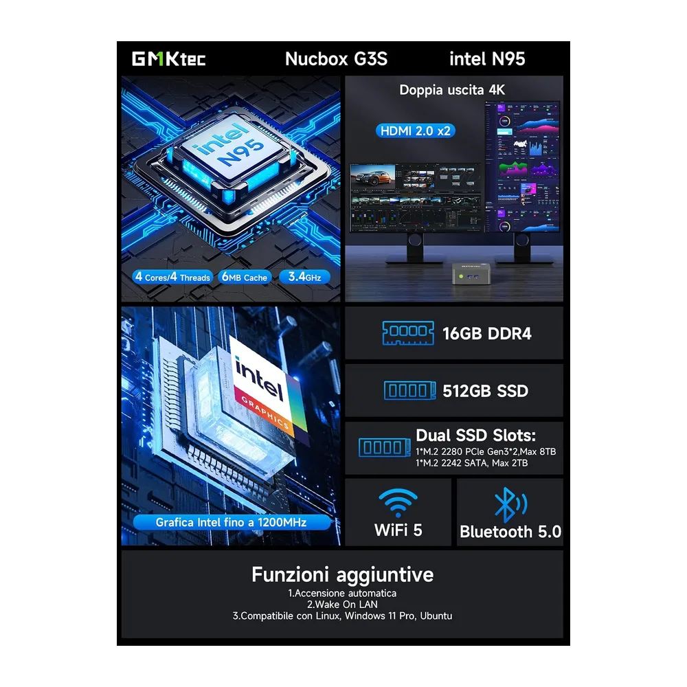 GMKtec Mini PC N95 (Turbo 3.4 GHz) 8 GB DDR4 256 GB SSD Computer Desktop 4K Dual HDMI Display/3x USB 3.2/WiFi — 5