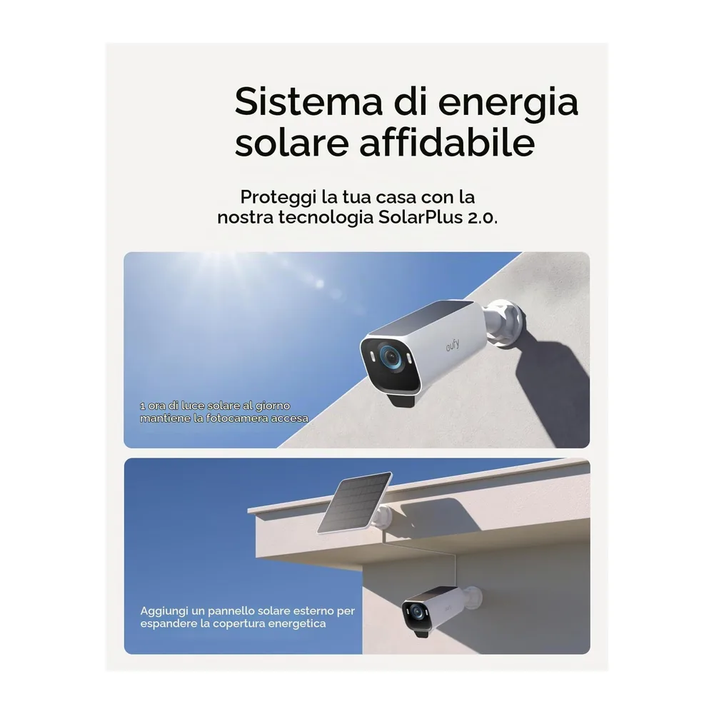 eufy Security S3 Pro(eufyCam 3 Pro), 4K telecamera wifi esterno senza fili pannello solare Visione Notturna a — 4