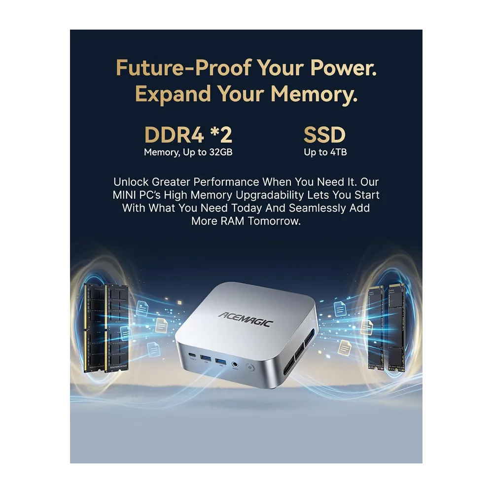 ACEMAGICIAN K1 Mini PC AMD Ryzen R2544(3,7 GHz — 4