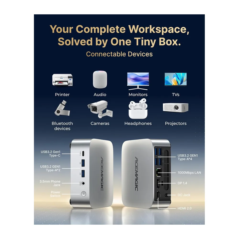 ACEMAGICIAN K1 Mini PC AMD Ryzen R2544(3,7 GHz — 6