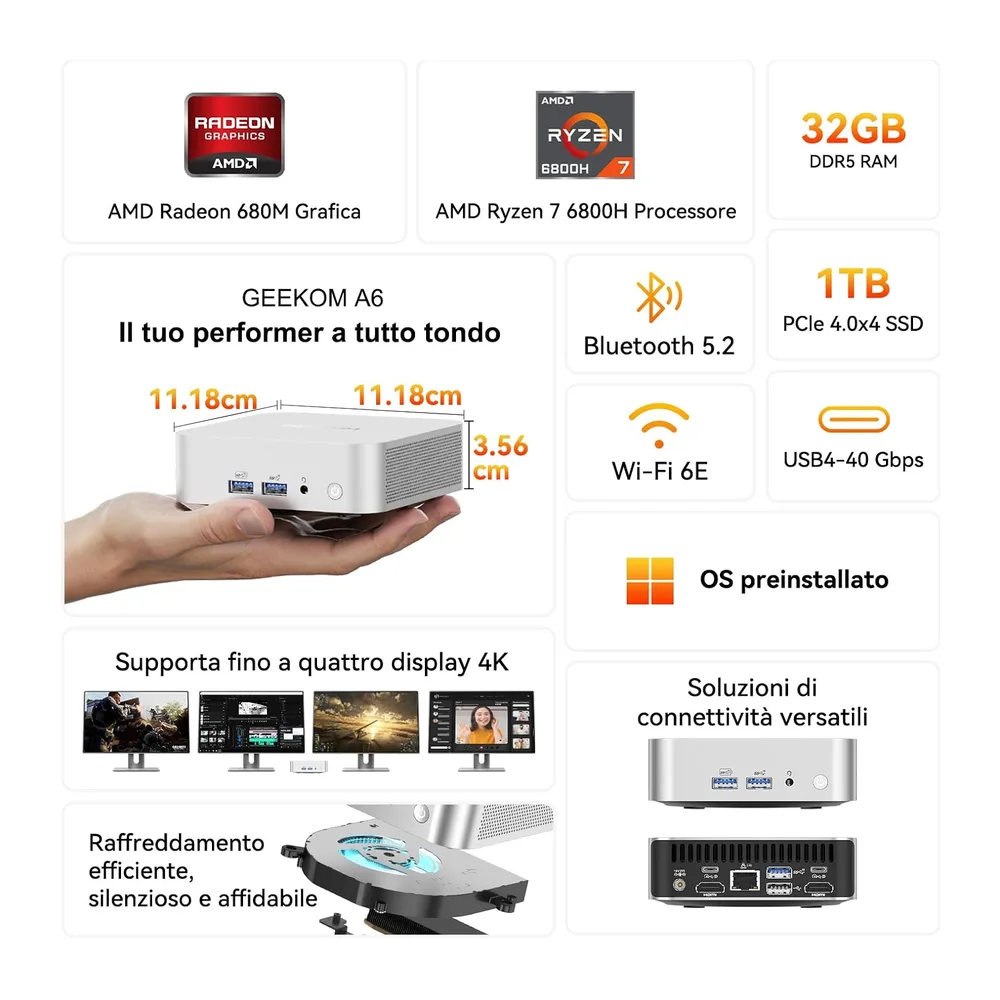 GEEKOM A6 Mini PC [Acquisto per Aziende]con AMD Ryzen 7 6800H — 2