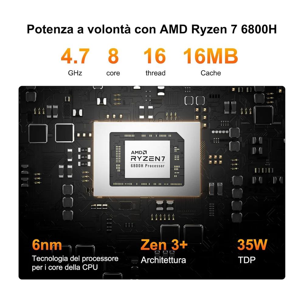 GEEKOM A6 Mini PC [Acquisto per Aziende]con AMD Ryzen 7 6800H — 3