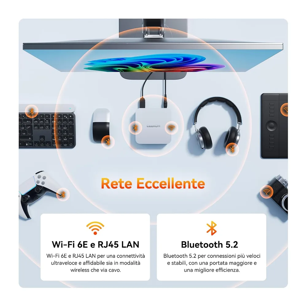 GEEKOM A6 Mini PC [Acquisto per Aziende]con AMD Ryzen 7 6800H — 6