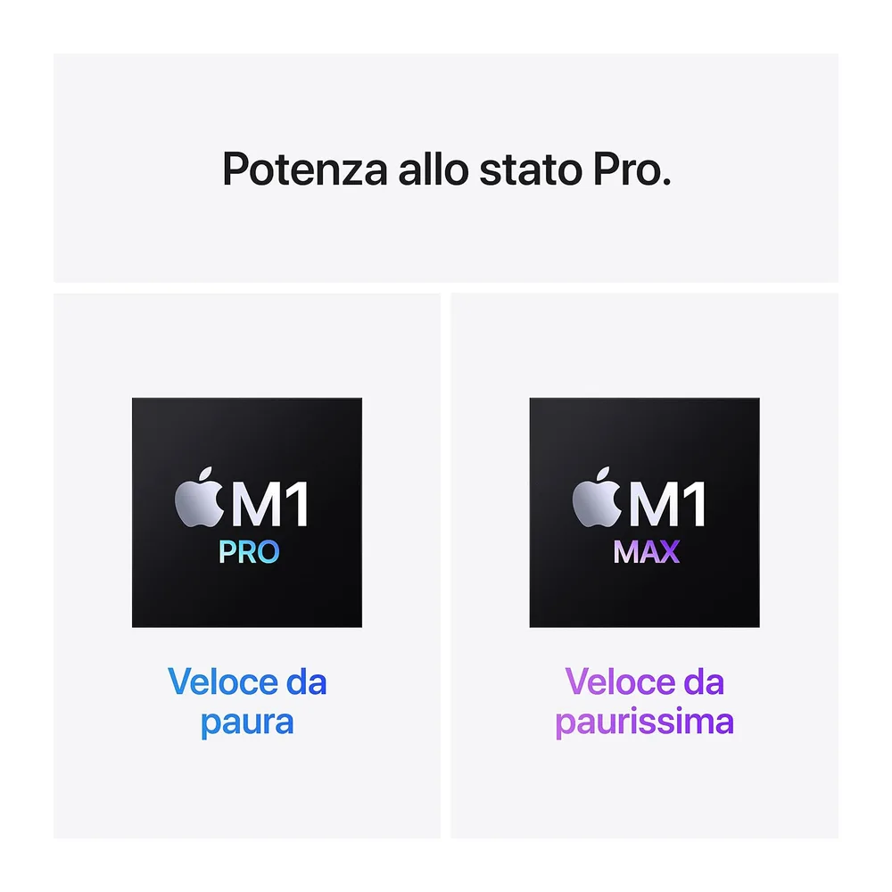 2021 Apple MacBook Pro con Apple M1 Pro Chip (14 pollici — 3