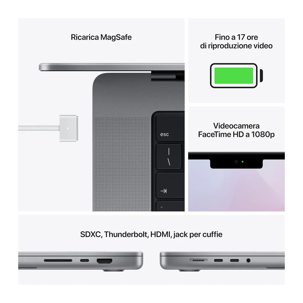 2021 Apple MacBook Pro con Apple M1 Pro Chip (14 pollici — 4