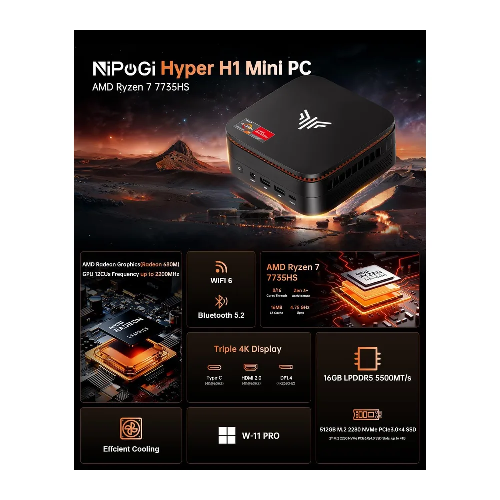NiPoGi H1 Mini PC W-11 ΑΜD Ryzen 7 7735HS(Max 4.75GHz — 2