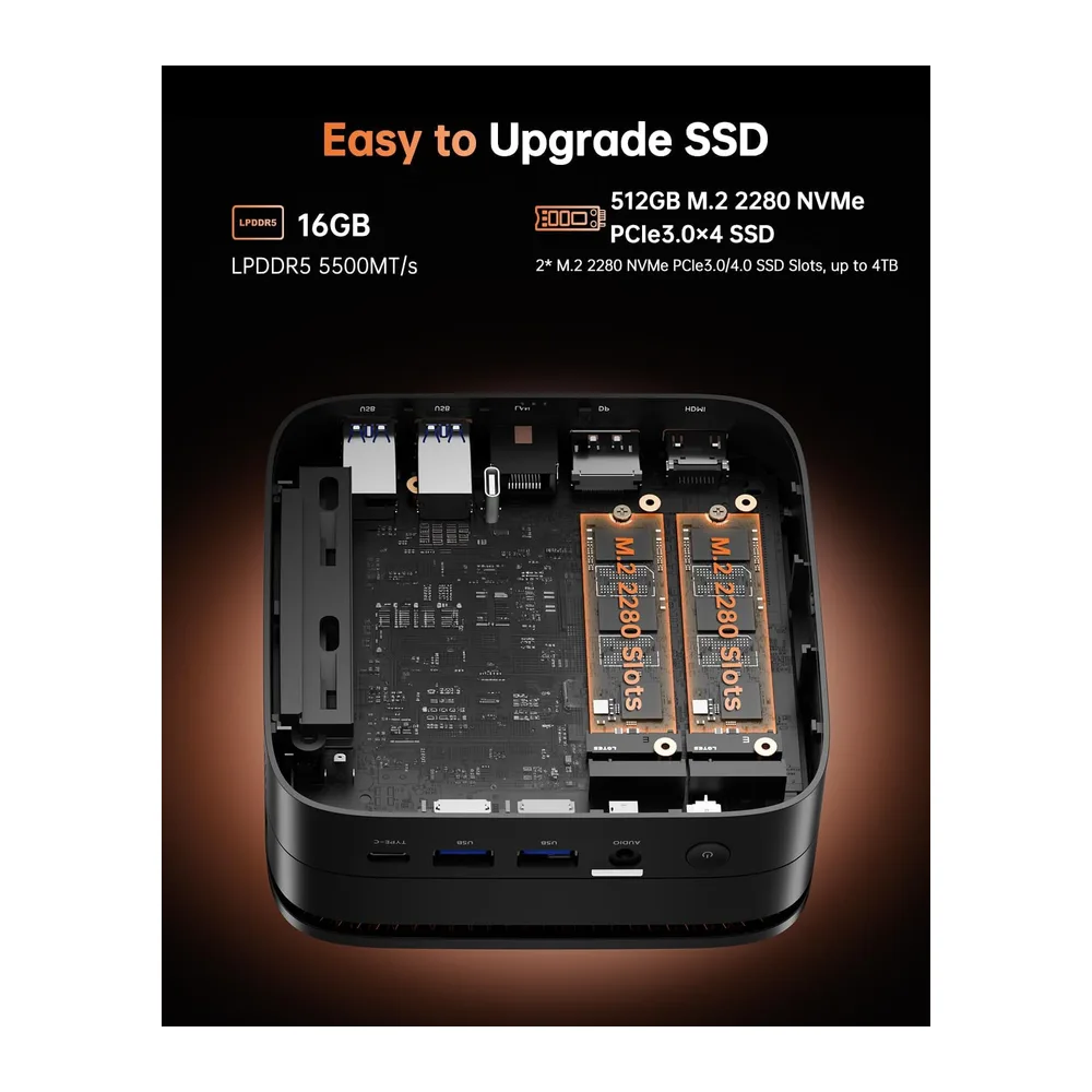 NiPoGi H1 Mini PC W-11 ΑΜD Ryzen 7 7735HS(Max 4.75GHz — 5