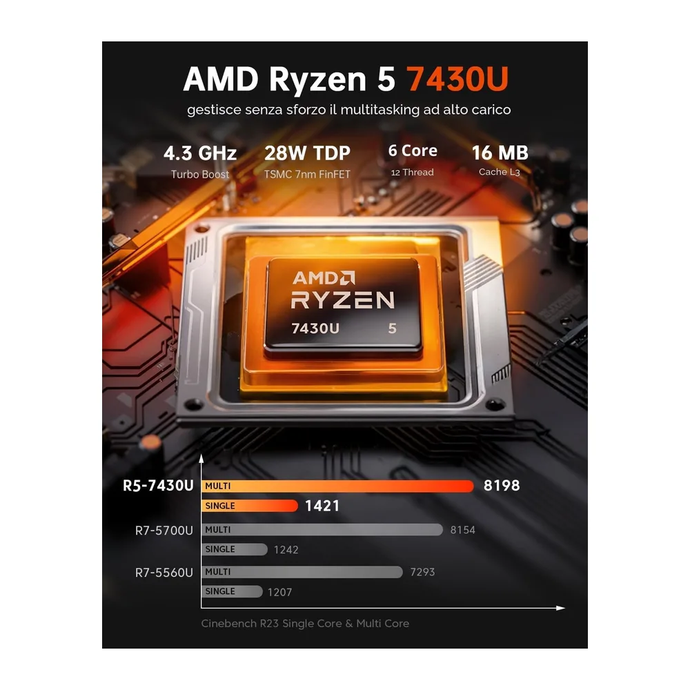 ACEMAGIC K1 Mini PC con AMD Ryzen 5 7430U(Fino a 4.3GHz),16GB RAM 512GB SSD — 3
