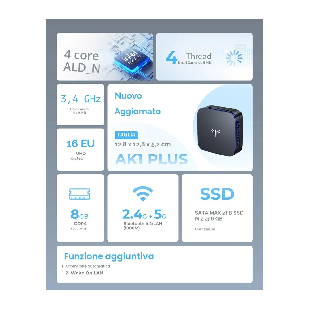NiPoGi Mini PC, Ιntel Alder Lake-Ν95 (Βeat N5095, fino a 3.4GHz),8GB RAM+256GB M.2 Mini Computer, supporto — 3