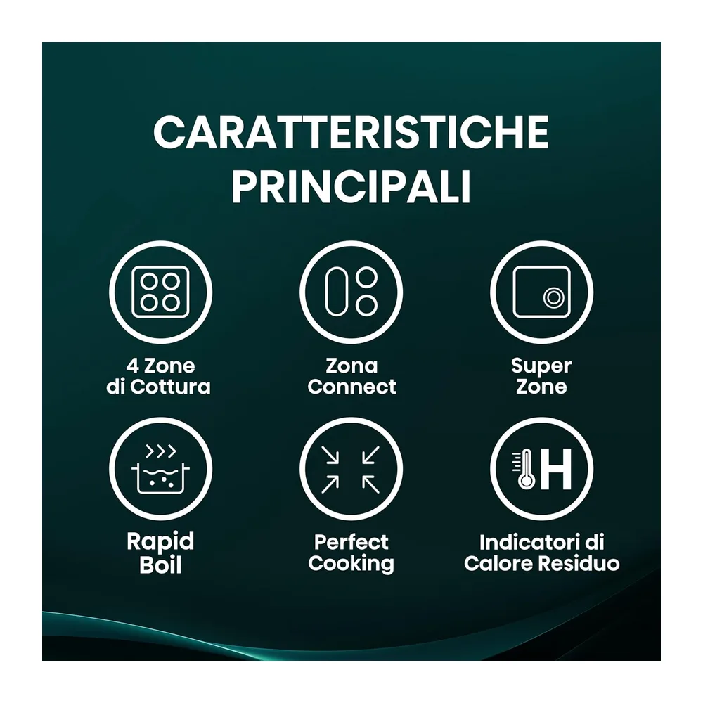 Hisense HI621FM Piano Cottura a Induzione 60 cm — 3