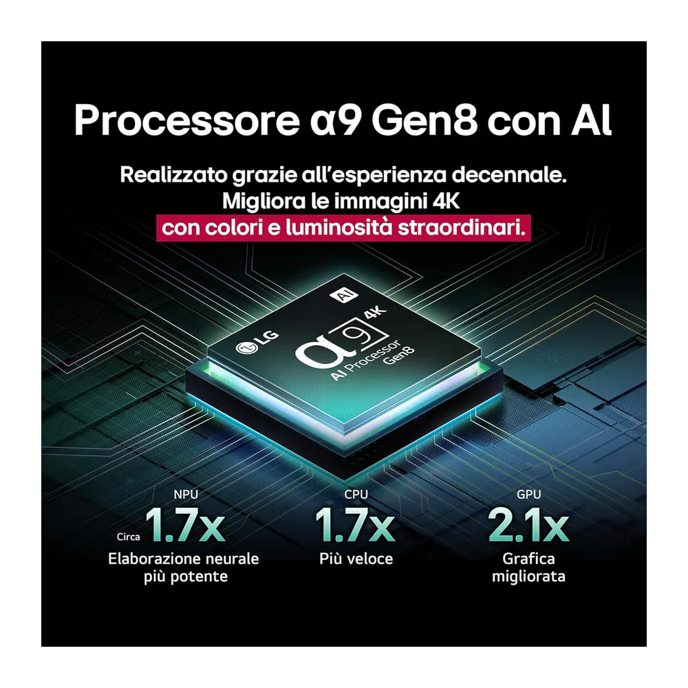 LG OLED evo AI 55 Pollici, Serie C5 2025 Smart TV 4K - OLED55C56LB [Classe di efficienza energetica G] — 5