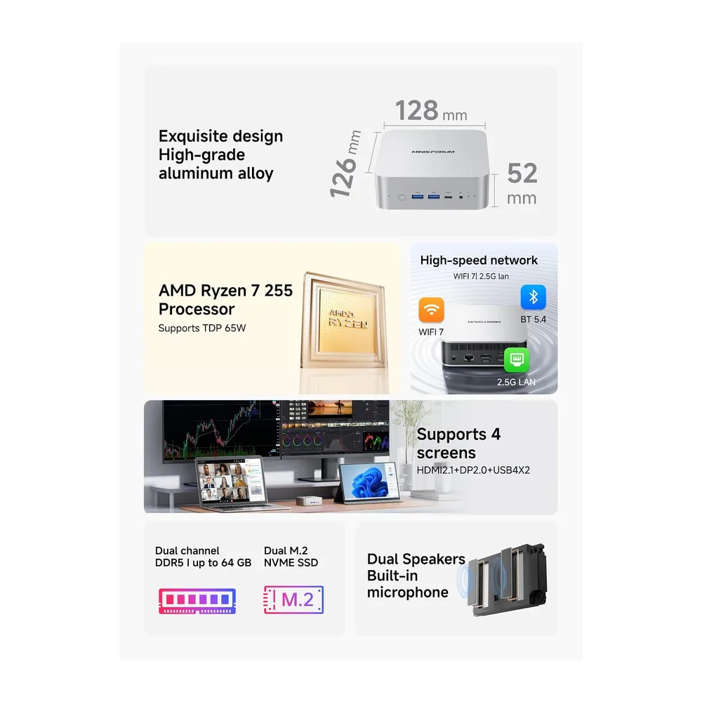 MINISFORUM AI X1-255 Mini PC, AMD Ryzen 7 255 (8C / 16T, fino a 4,9 GHz), HDMI/DP / USB4 (4K @ 120Hz), USBA X — 2