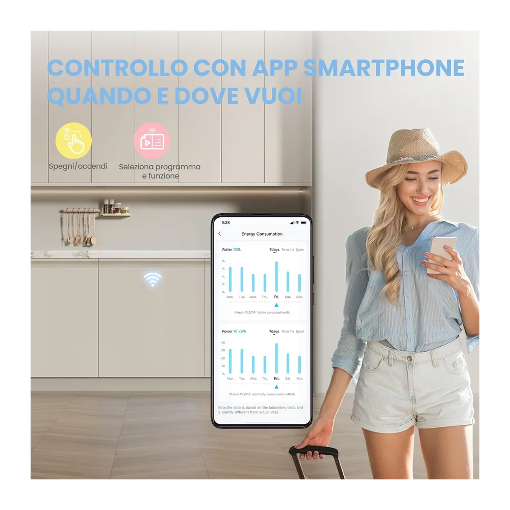 COMFEE Lavastoviglie da Incasso 60 cm 14 Coperti 8 Programmi WiFi Inox [Classe di efficienza energetica C] — 2