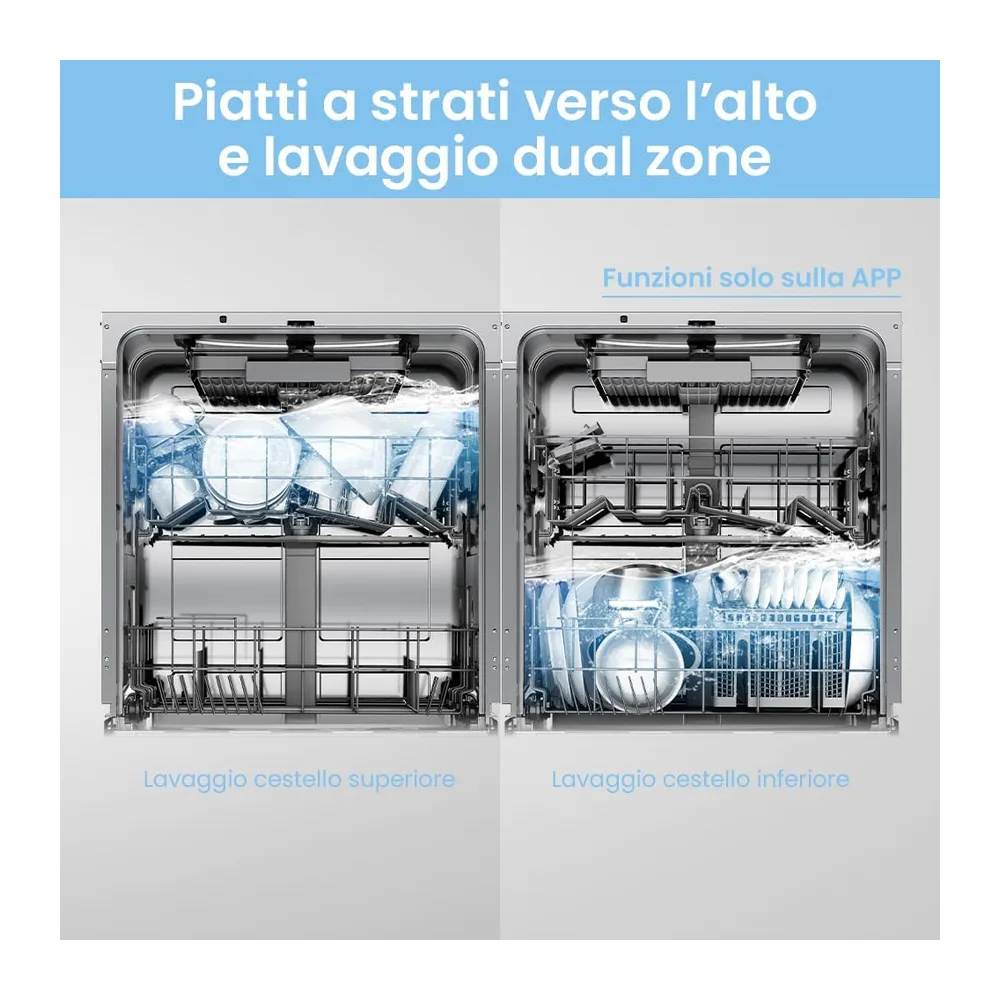 COMFEE Lavastoviglie da Incasso 60 cm 14 Coperti 8 Programmi WiFi Inox [Classe di efficienza energetica C] — 4