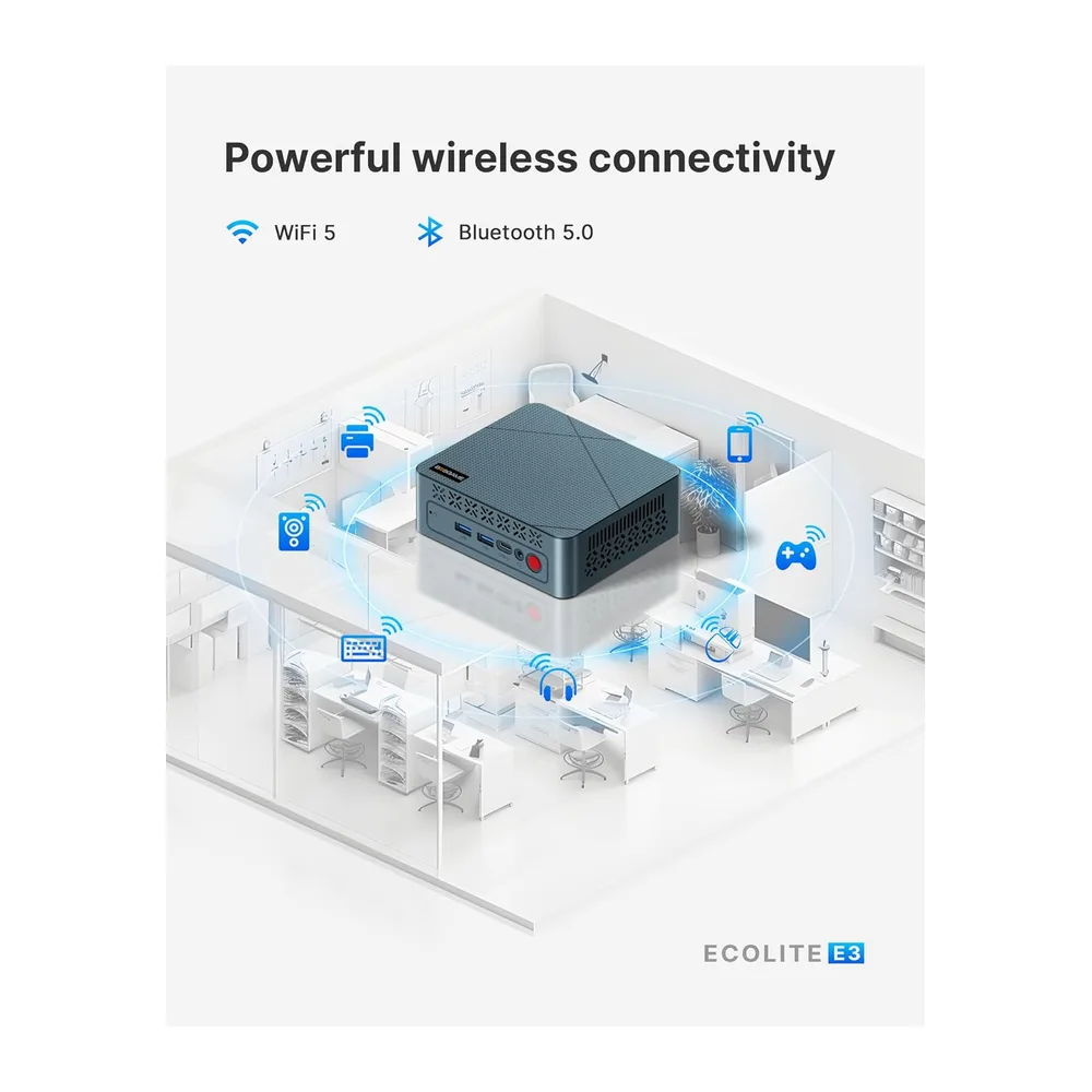 BOSGAME E3 NEO Mini PC con Windows 11 Pro — 5