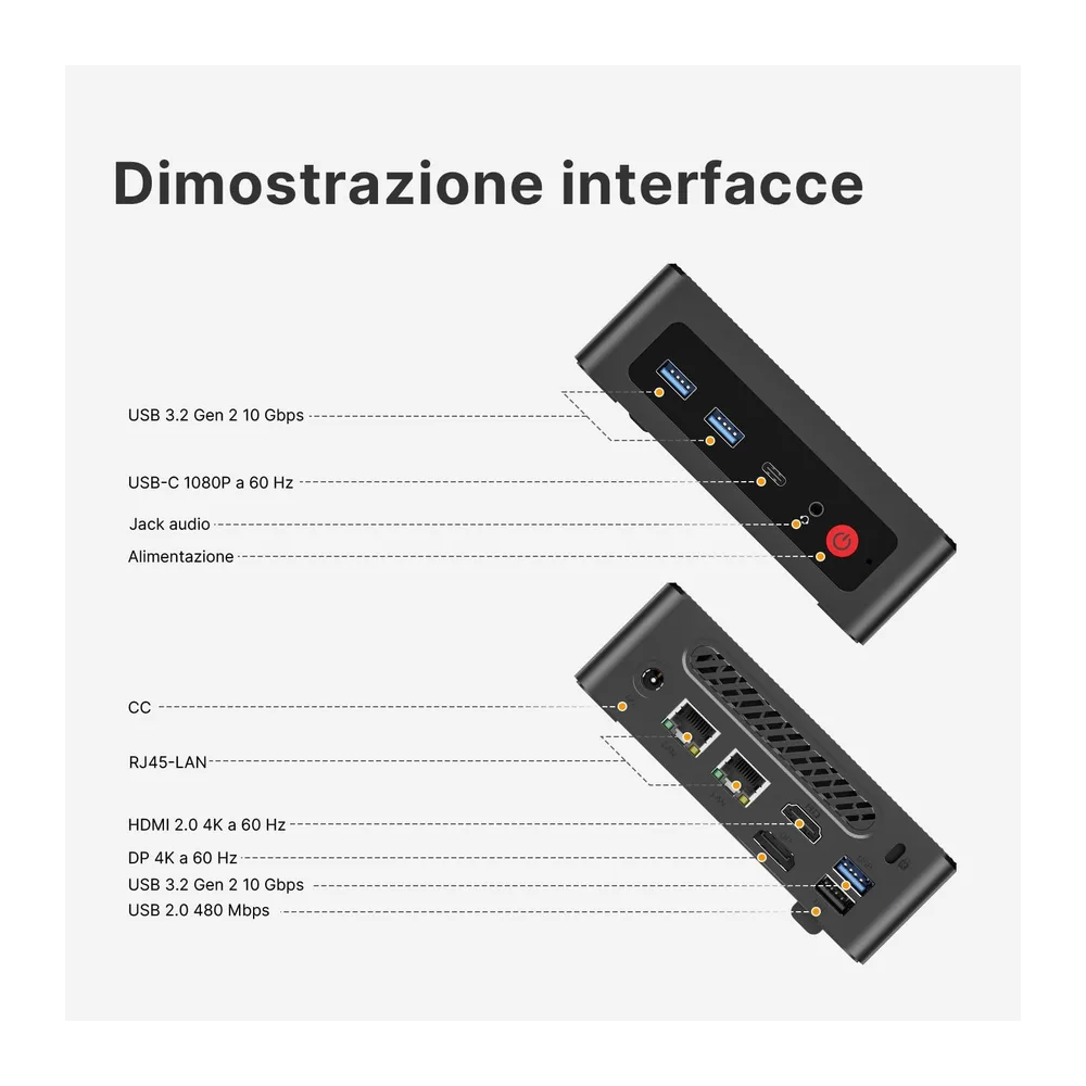 C4 Air Mini PC Ryzen 5 3500U(4C/8T,3.7GHz,Beats 4300U//N150/N95) — 4