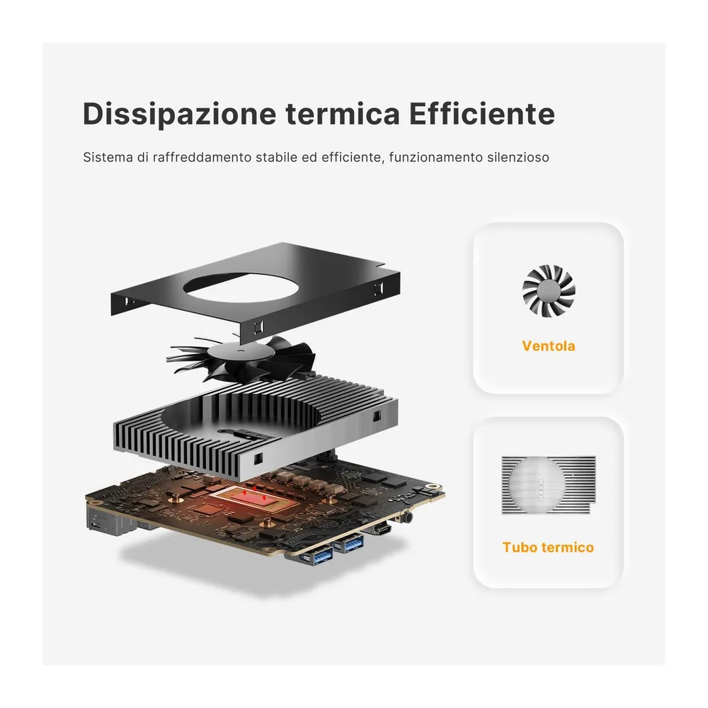 C4 Air Mini PC Ryzen 5 3500U(4C/8T,3.7GHz,Beats 4300U//N150/N95) — 6