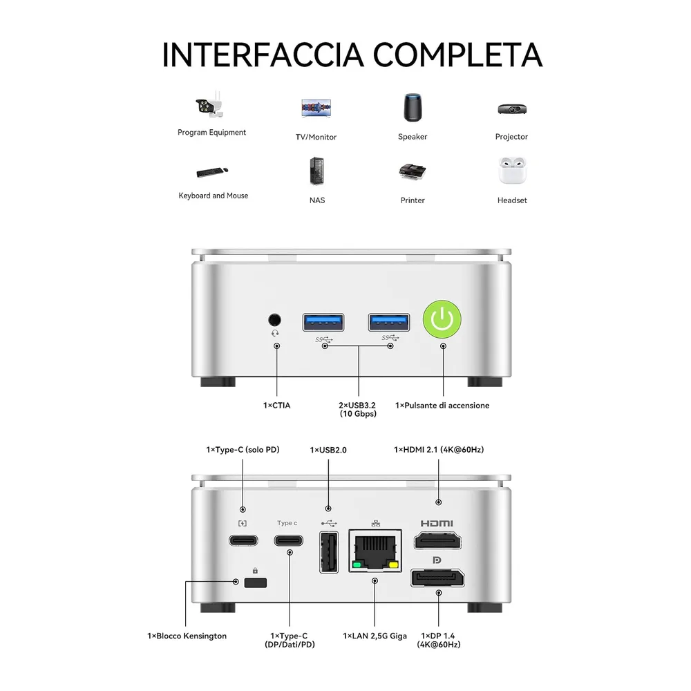 GMKtec Mini PC Ryzen 5 3500U (Superiore a 4300U/N150/N95) — 4