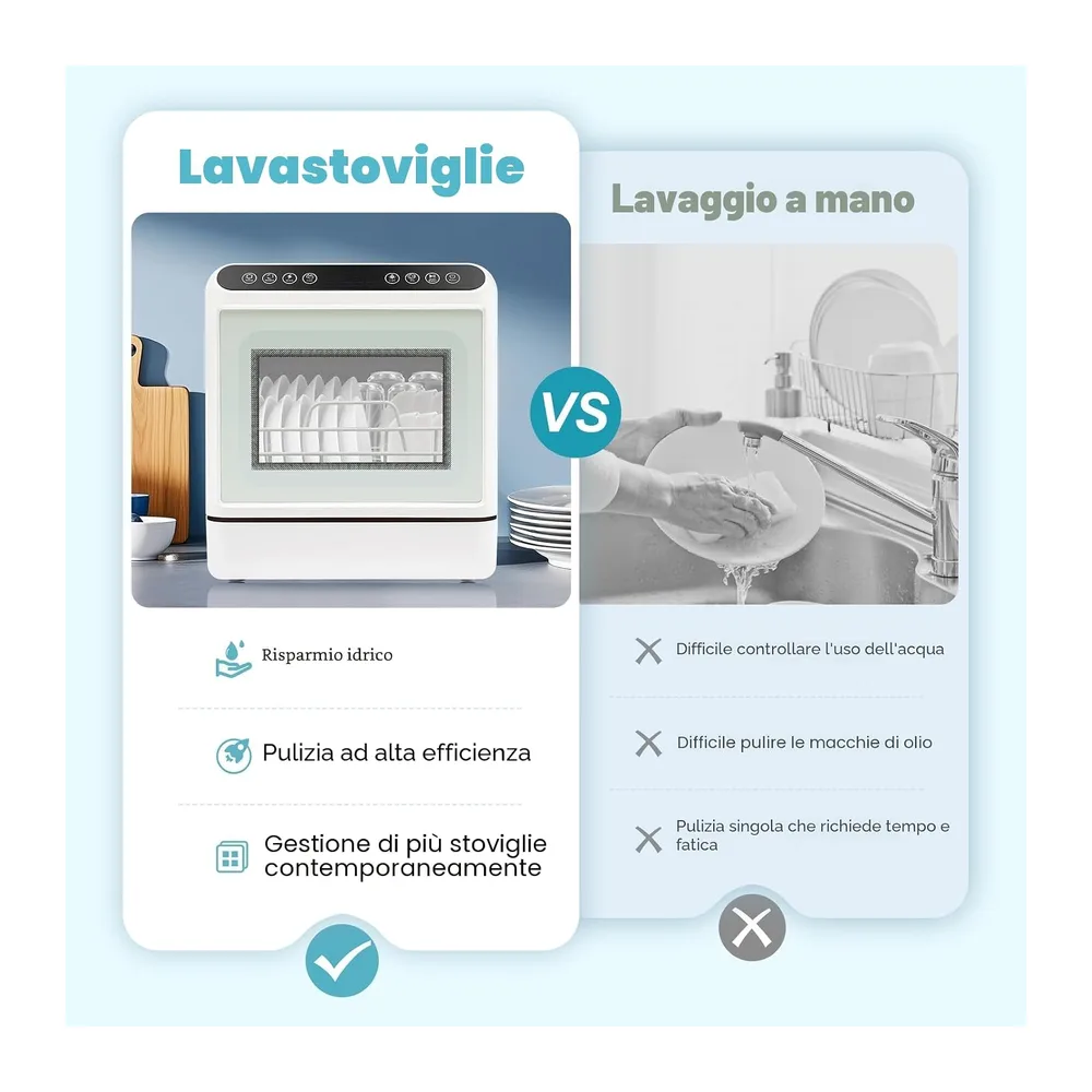 Lavastoviglie da Tavolo, 6 litri, mini-lavastoviglie, 1100 W, piccola lavastoviglie, 72 °C, igiene ad alta — 5