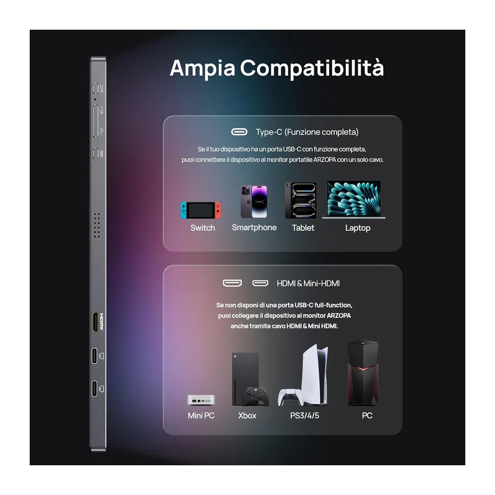 ARZOPA Monitor Portatile 16.1" 2,5K QHD 180Hz — 6