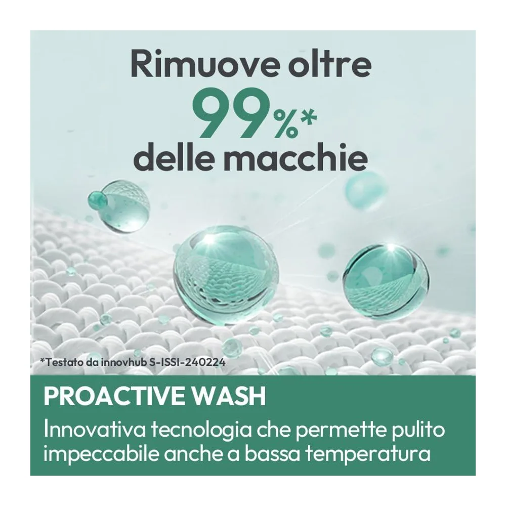 Candy ProWash 300 Lavatrice 9 Kg, 1400 Giri, Classe A-20%, Bianca [Classe di efficienza energetica A] — 6