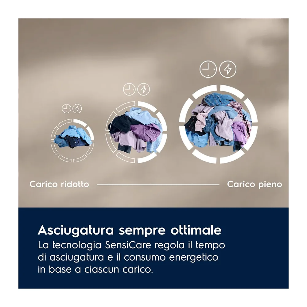 Electrolux EW6S426A Lavatrice Slim Carica Frontale 6 kg SensiCare Compatta [Classe di efficienza energetica A] — 6