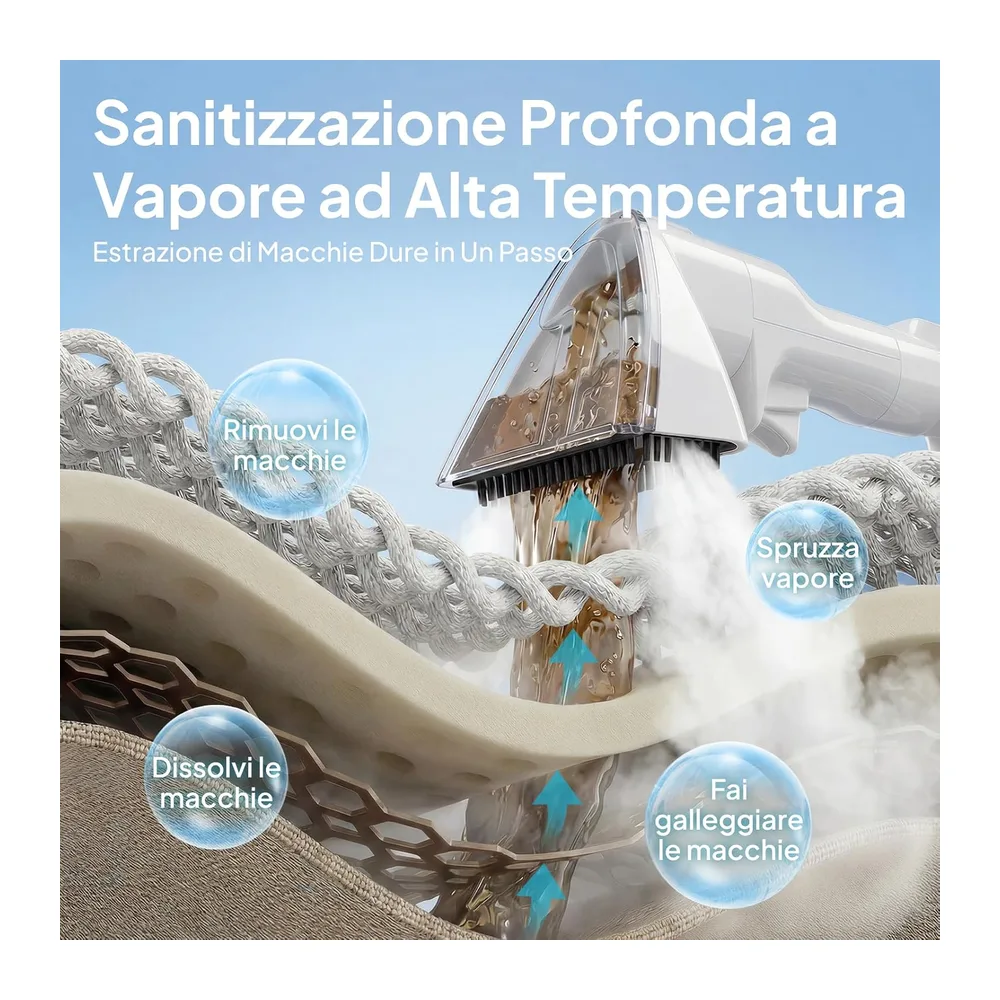 Livatro Lavatappeti e Pulitore a Vapore 1700 W per Divani — 2