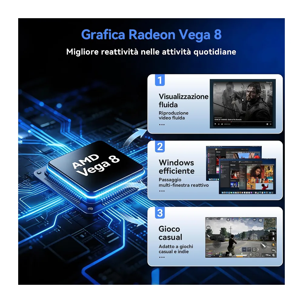Blackview 【Set Completo】 MP50 Mini PC AMD Ryzen 5 (16GB RAM 512GB SSD) con Tastiera e Mouse Inclusi — 3
