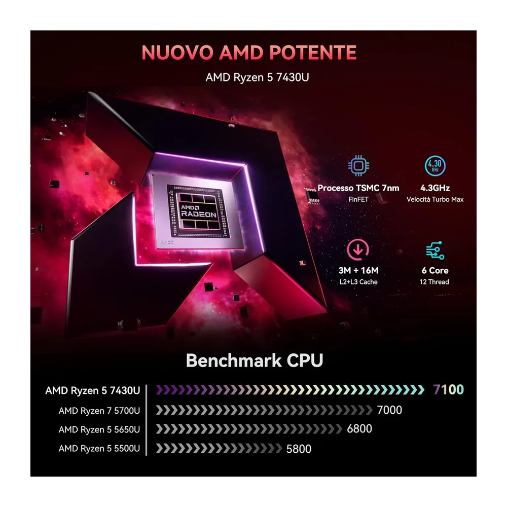 Blackview MP100Pro Mini PC (2026), AMD Ryzen 5 7430U, Win 11 Pro Mini Computer 16GB (ultra-veloce 3733 MT/s) — 3