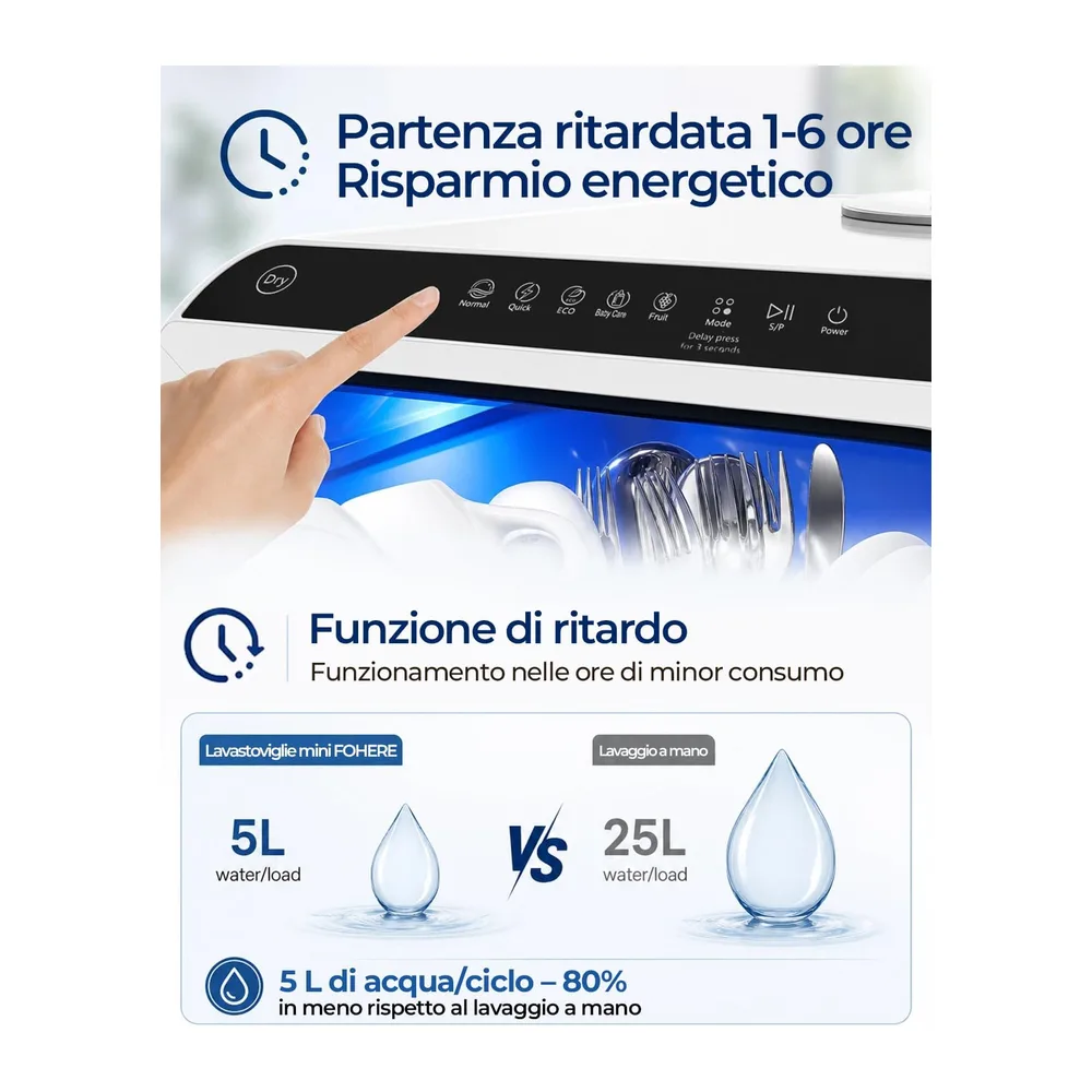 FOHERE Mini Lavastoviglie Con Serbatoio Da 5 Litri — 5