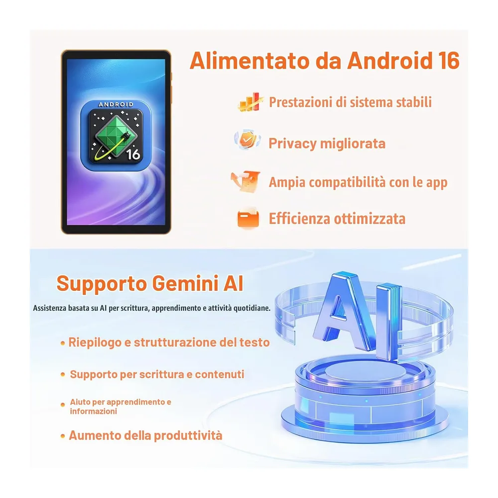 Android 16 Tablet 8,7 pollici, 4G LTE Tablet con SIM, WiFi 5, 16 GB RAM + 64 GB, fino a 2 TB, Widevine L1, — 3