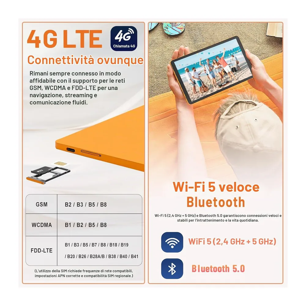 Android 16 Tablet 8,7 pollici, 4G LTE Tablet con SIM, WiFi 5, 16 GB RAM + 64 GB, fino a 2 TB, Widevine L1, — 4