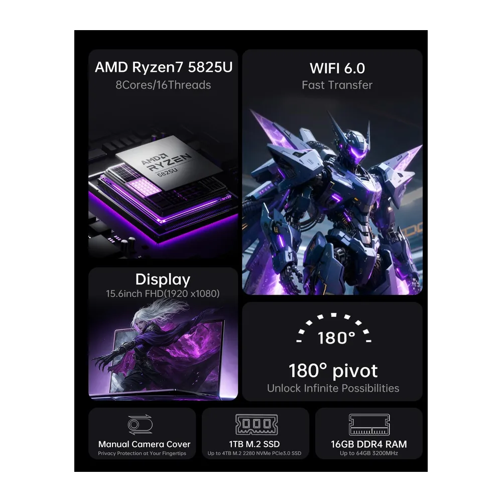 Portatile Da Gaming, Portatile Da 15,6 Pollici Con Processore Ryzen 7 5825U (Fino A 4,5 GHz), 16 GB Di RAM — 2